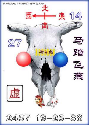 牛头报